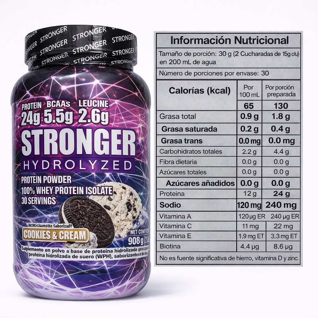 Combo Definición: Fuerza + Definición, Proteína Hidrolizada + Creatina